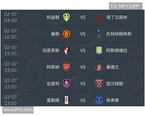 英超最新排名:曼城领跑,切尔西逼近,阿森纳难寻突破